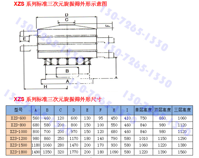 61XZS外形圖