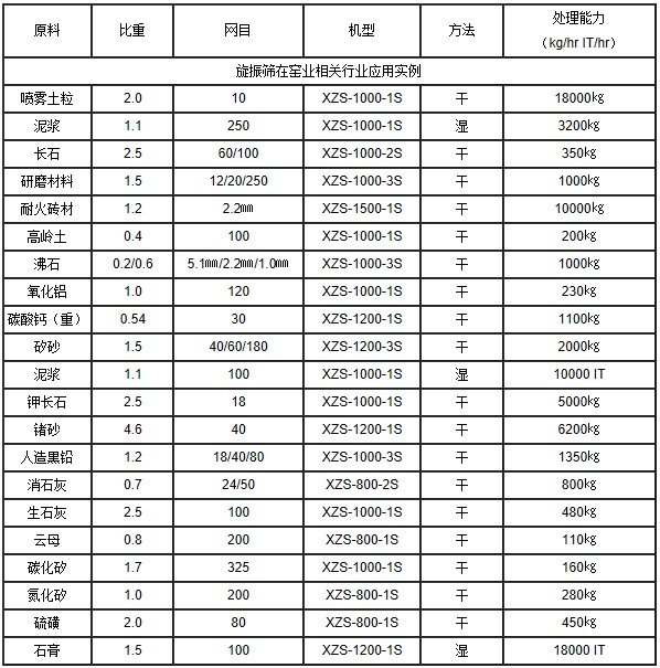 圖片關鍵詞