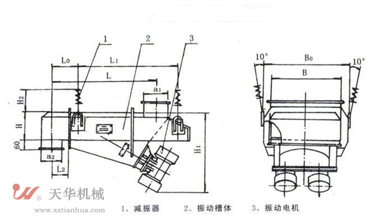 ZG2800